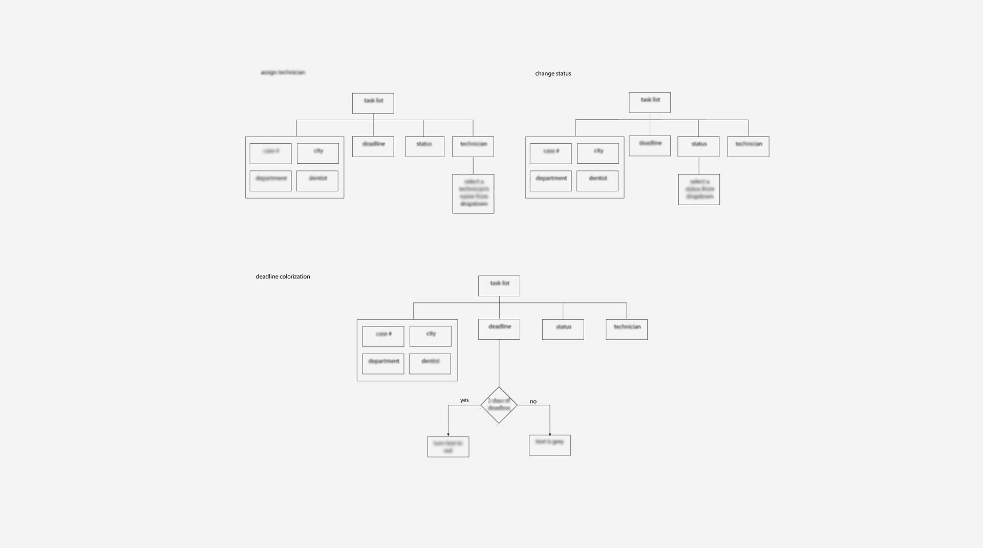 task Management web app pic